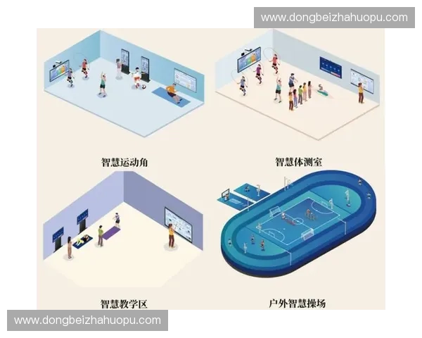 基于体育体测系统的学生健康数据智能分析与运动能力精准评估平台建设研究
