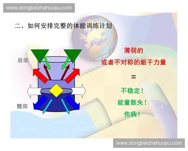 高效提升运动表现与体能的冲击训练方法及其应用解析